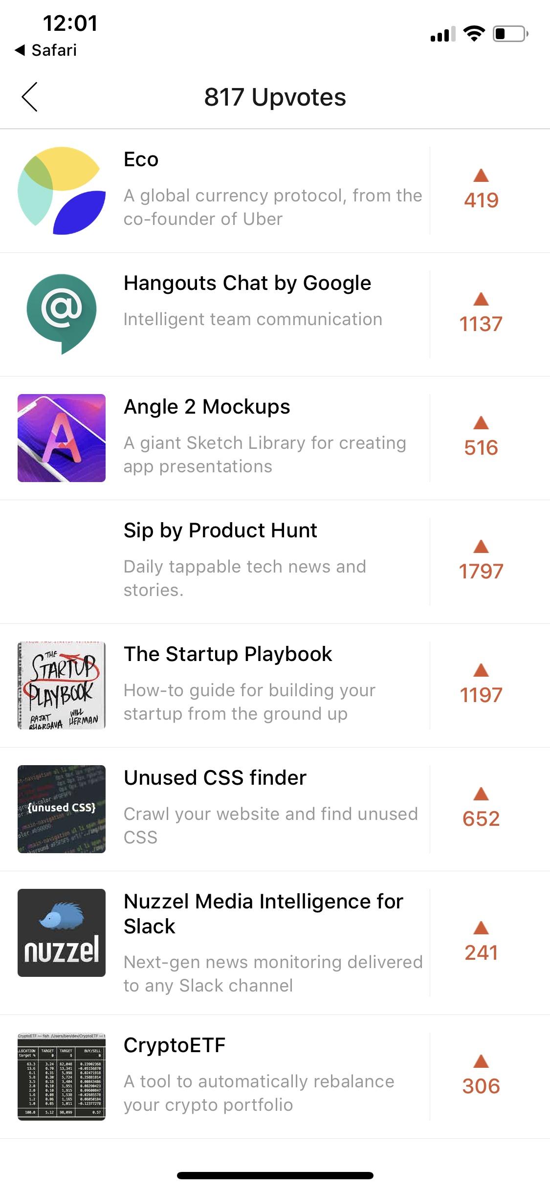 Product Hunt - the best new products, every day  iOS 刘海屏列表