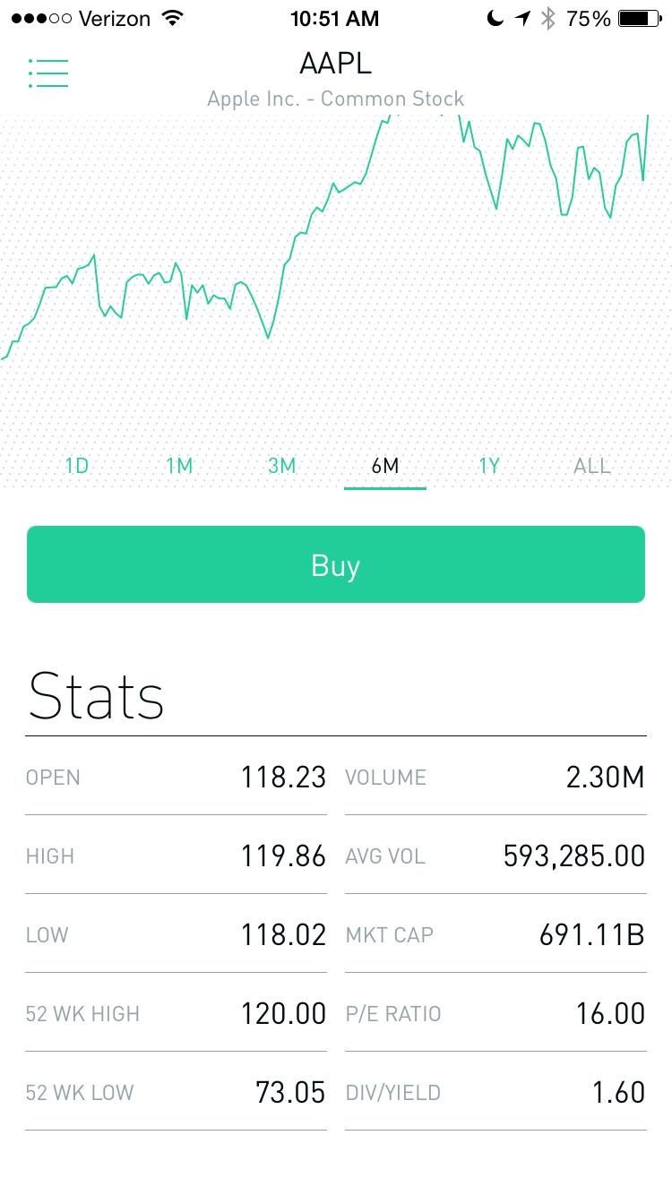 Robinhood - $0 Commission Stock Trading  列表