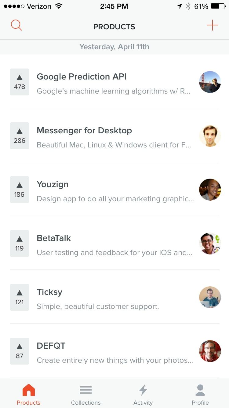 Product Hunt - the best new products every day  列表
