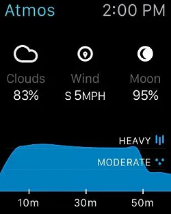 Atmos - Weather for your iPhone and Apple Watch  日历日期和时间