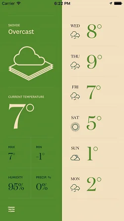 Forecast - Yet Another Weather App  